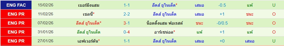 ลีดส์