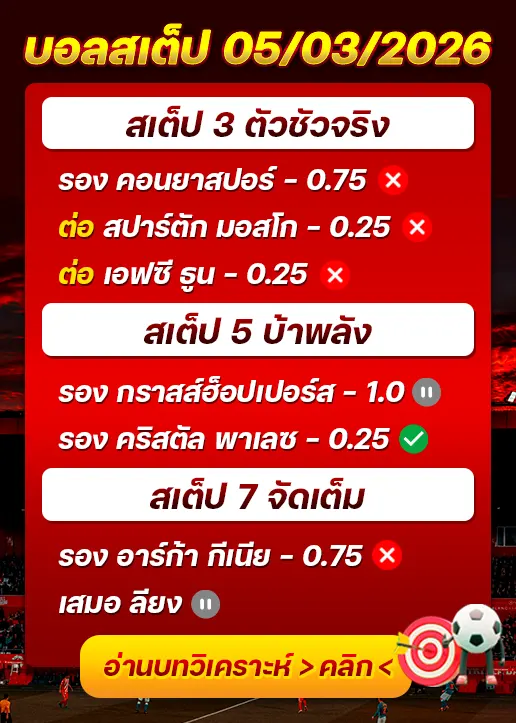 ผลงานของเมื่อวาน