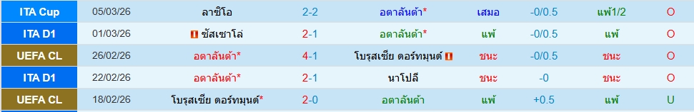 อตาลันต้า