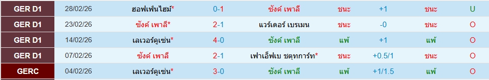 ซังต์ เพาลี