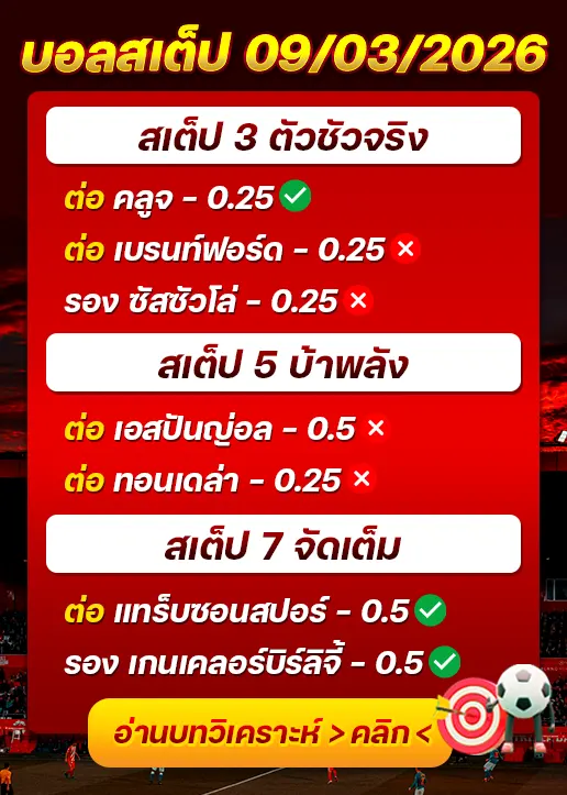 ผลงานของเมื่อวาน
