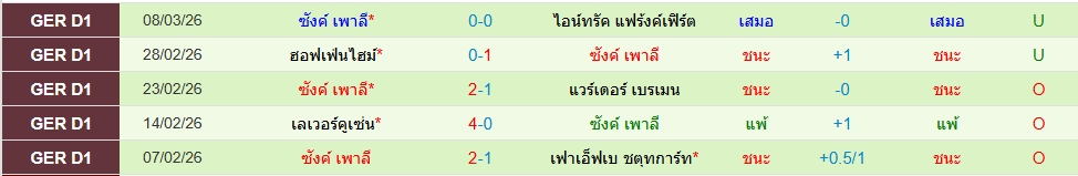 ซังต์ เพาลี